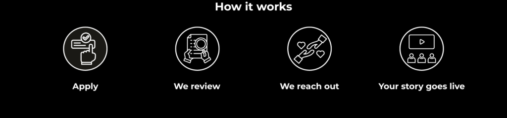 mip process (2)